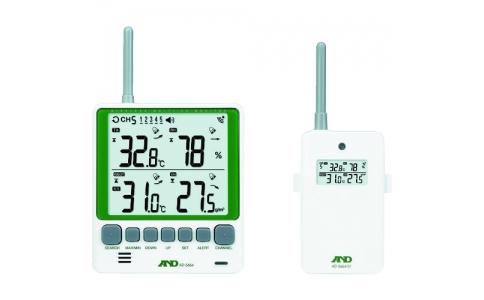 AND 艾安得 HC04I RS-232C-繼電器輸出